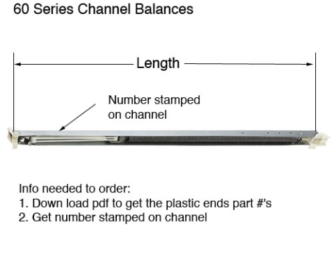 Channel Balances 60 Series